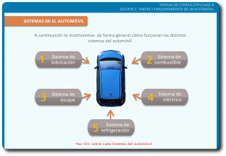 Curso Conduccon clase B